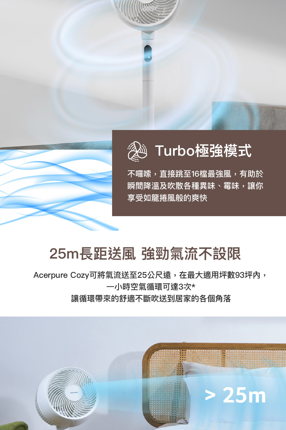 Acerpure Cozy可將氣流送至25公尺遠,在最大適用坪數93坪內,