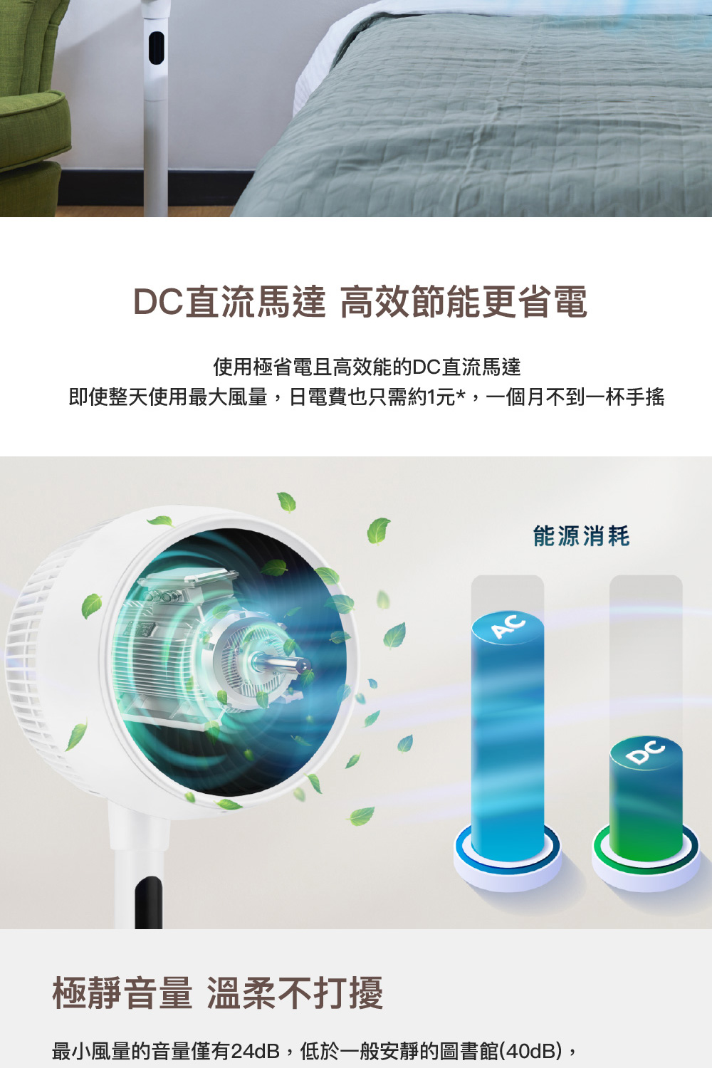 即使整天使用最大風量,日電費也只需約1元,一個月不到一杯手搖