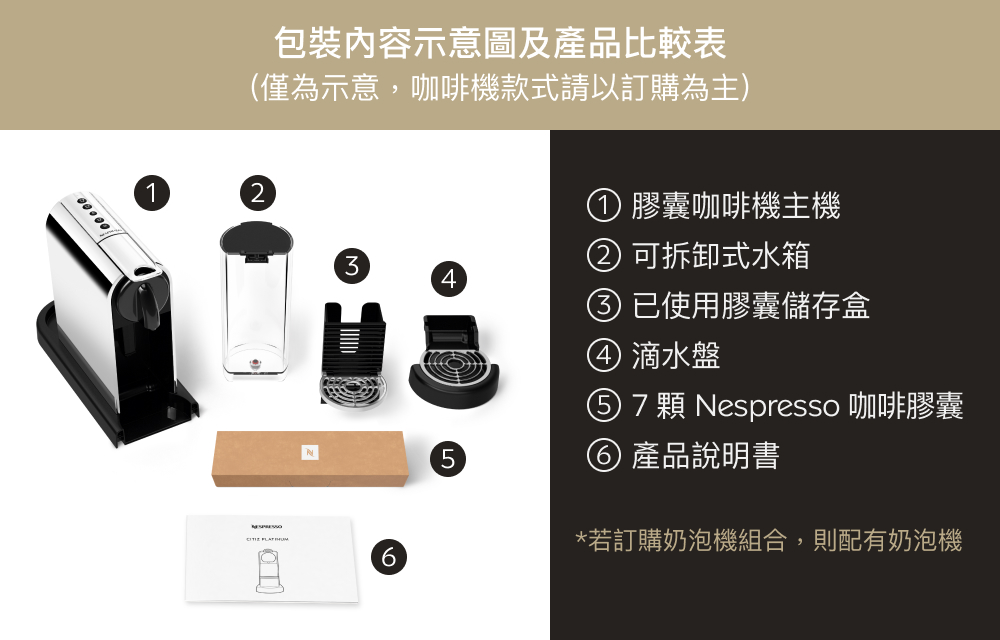 åçºç¤ºæ,åå¡æ©æ¬¾å¼è«ä»¥è¨è³¼çºä¸»