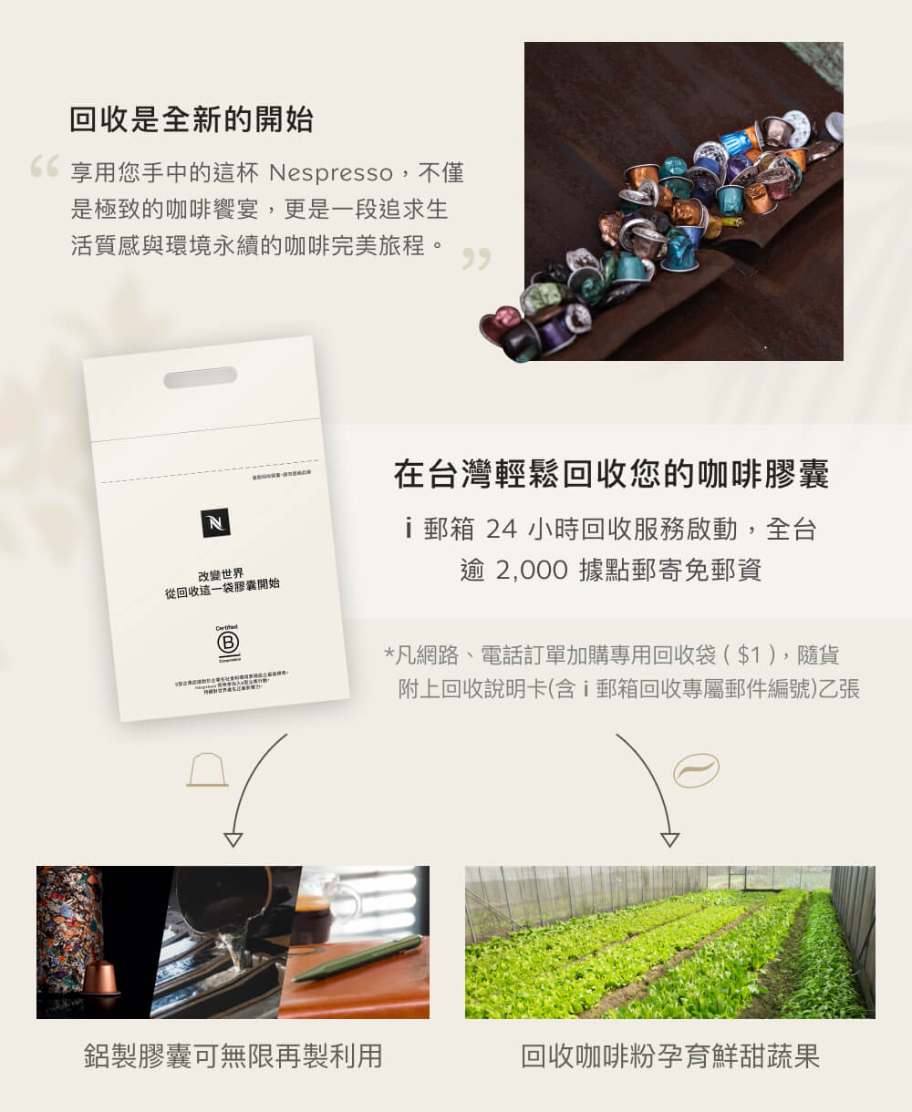 66äº«ç¨æ¨æä¸­çéæ¯ Nespresso,ä¸å