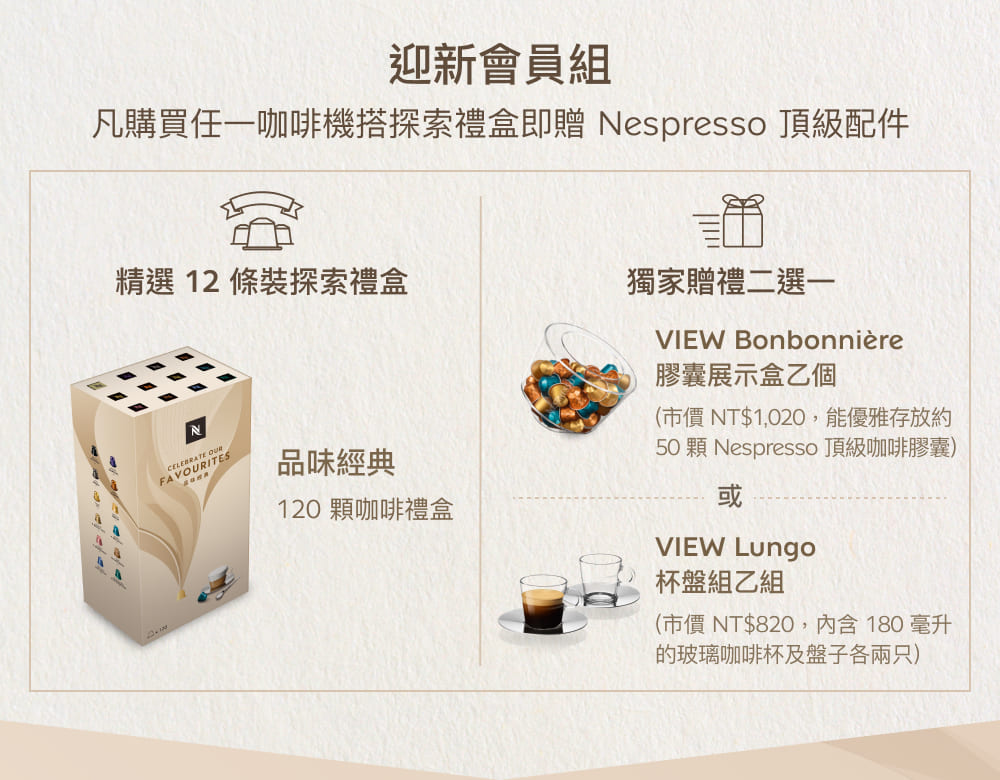 å¡è³¼è²·ä»»ä¸åå¡æ©æ­æ¢ç´¢ç¦®çå³è´ Nespressoé ç´éä»¶