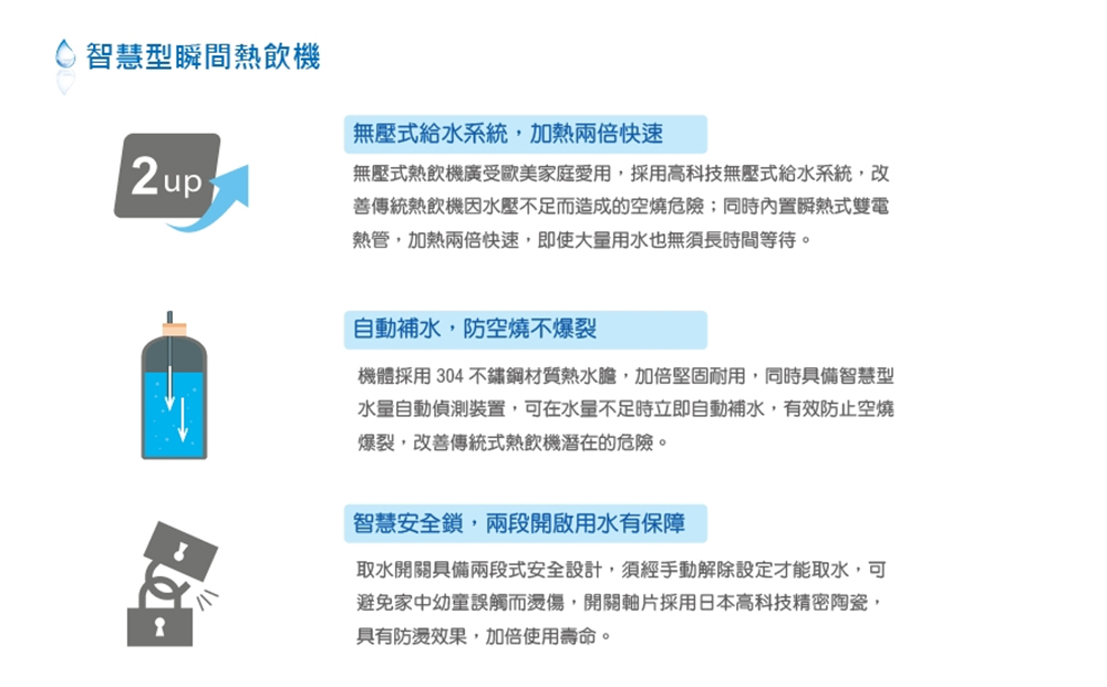 機體採用 304 不鏽鋼材質熱水膽,加倍堅固耐用,同時具備智慧型