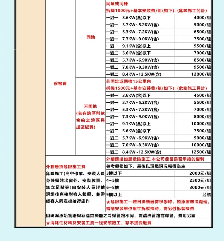 SANLUX台灣三洋 SAC-BV52HR - 詳情7