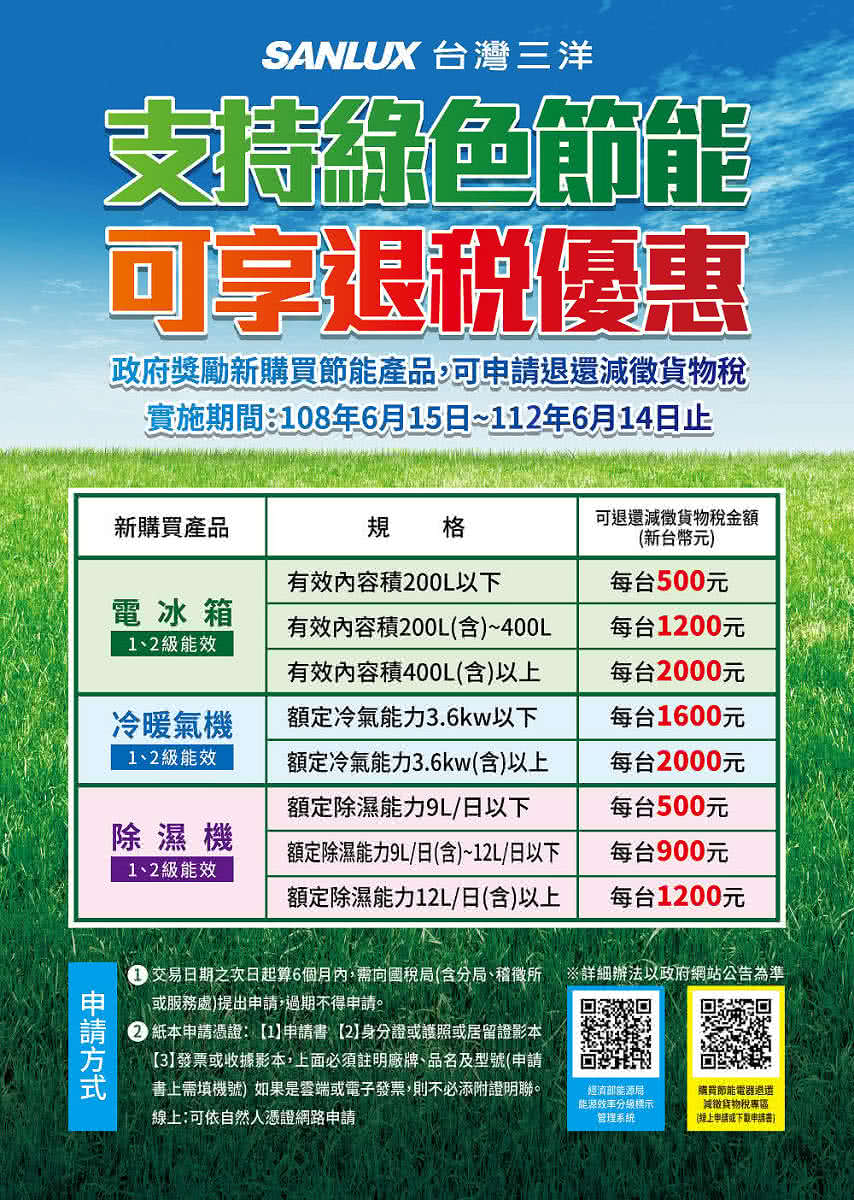 SANLUX台灣三洋 SAC-BV52HR - 詳情10