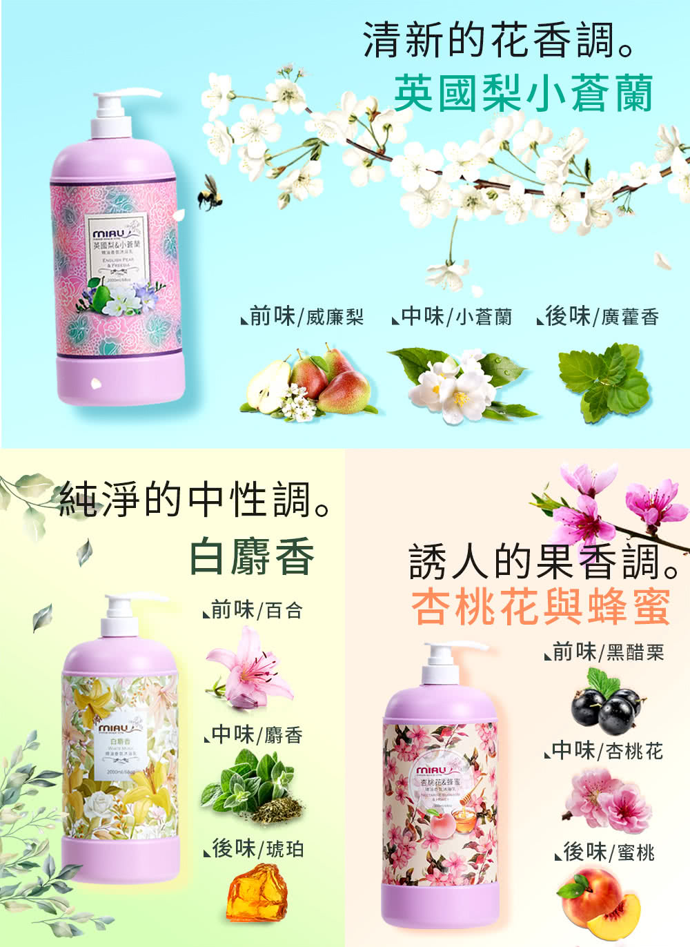 前味威廉梨中味小蒼蘭 後味廣藿香