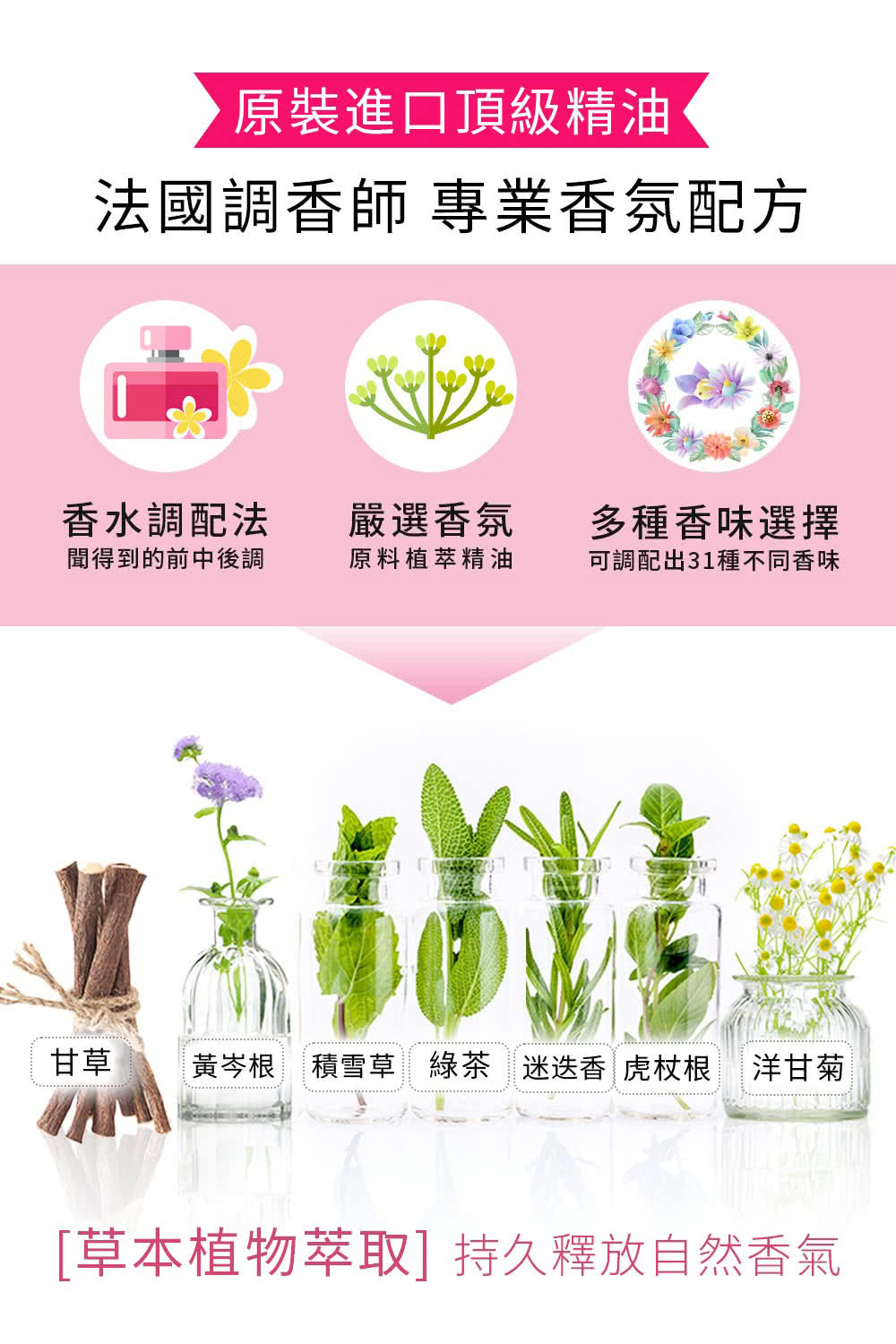 甘草 黃岑根積雪草綠茶迷迭香 虎杖根洋甘菊