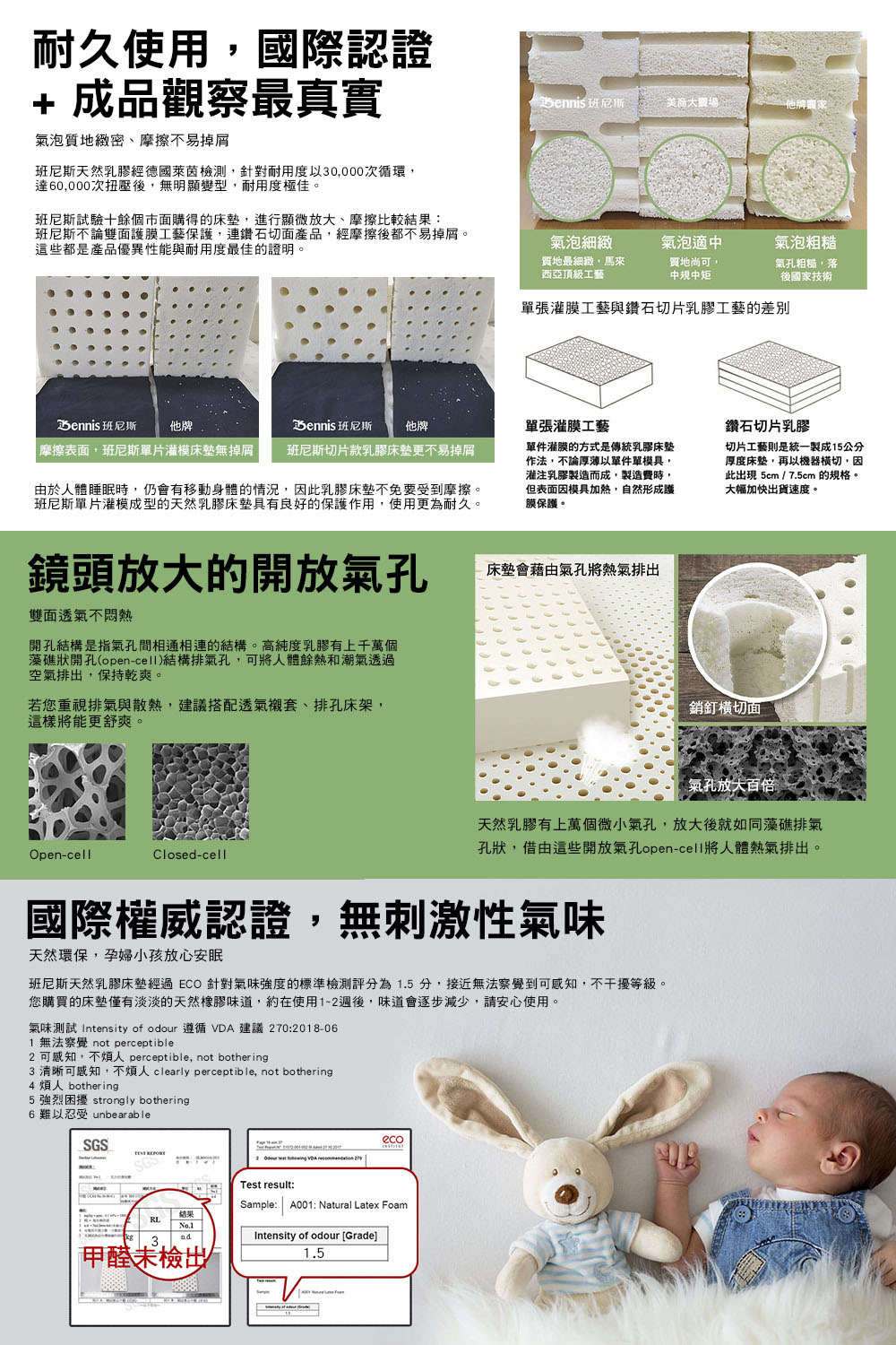班尼斯天然乳膠床墊經過 ECO 針對氣味強度的標準檢測評分為1.5 分,接近無法察覺到可感知,不干擾等級。