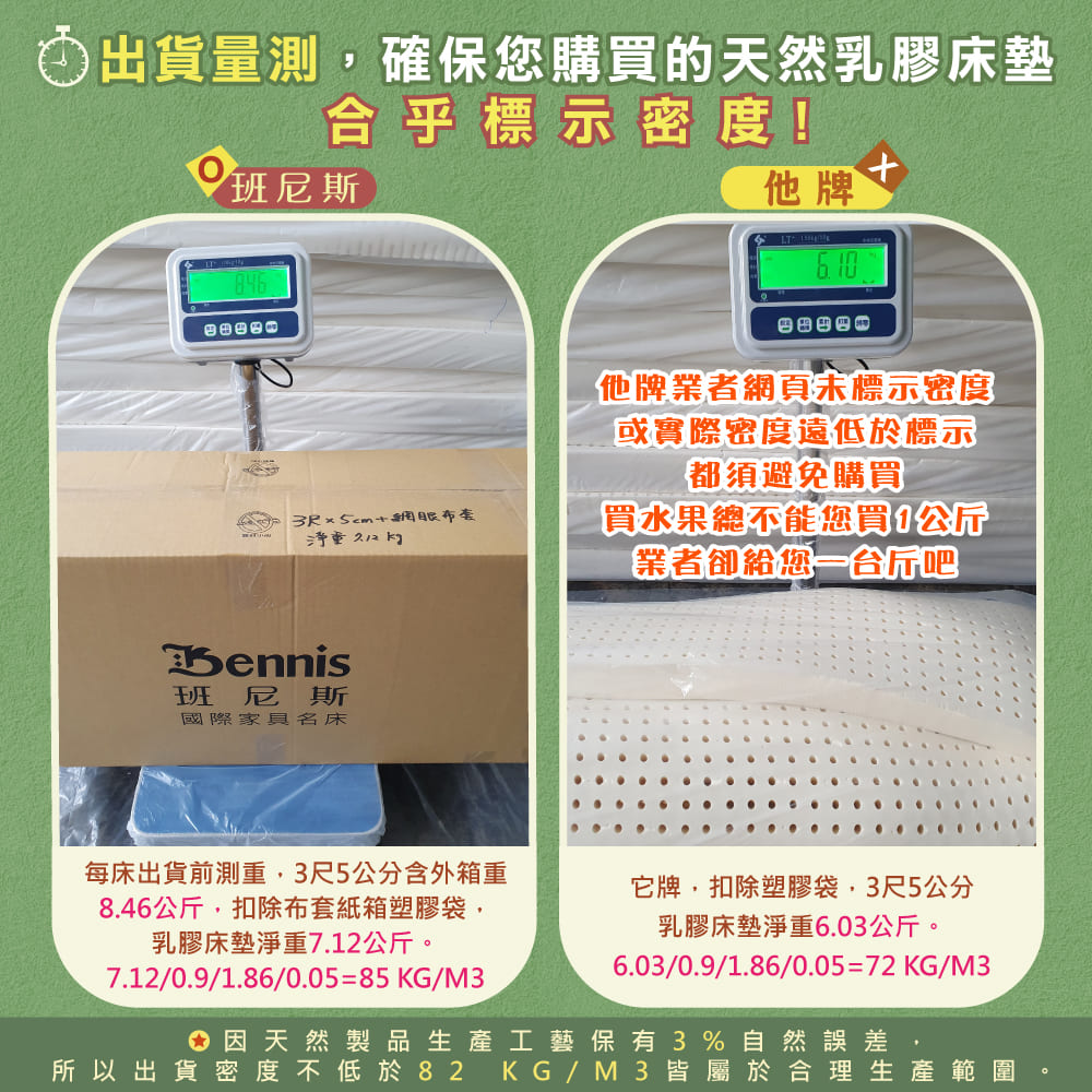 所以出貨密度不低於82 KGM3皆屬於合理生產範圍