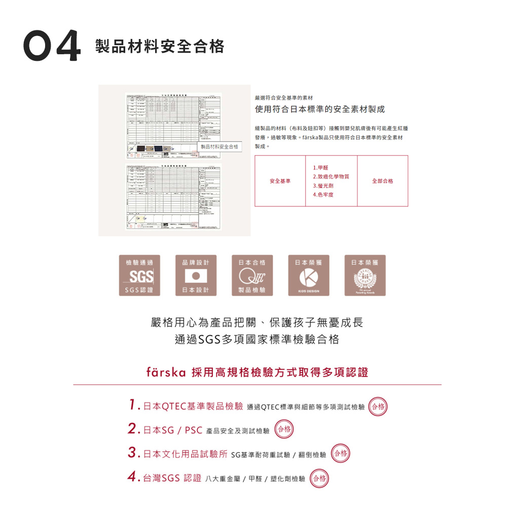 1.日本QTEC基準製品檢驗 通過QTEC標準與細節等多項測試檢驗合格