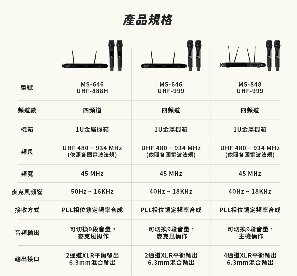JPOWER震天雷 MS-848 - 詳情10