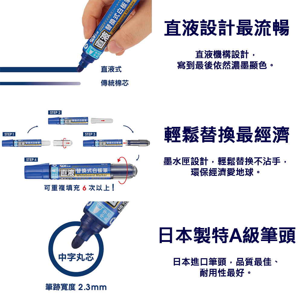 CSDNF DELIN本案新配为门日本製特
