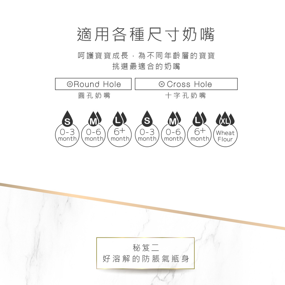 呵護寶寶成長,為不同年齡層的寶寶