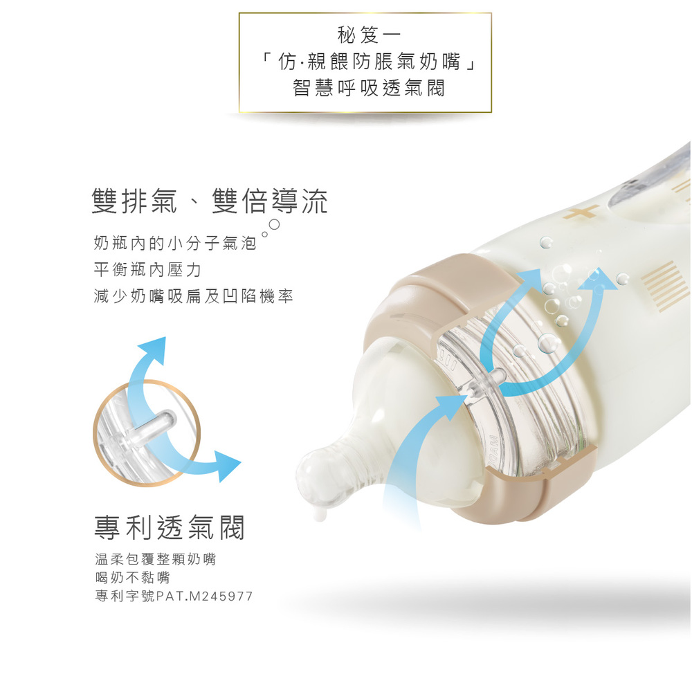 專利字號PAT.M245977