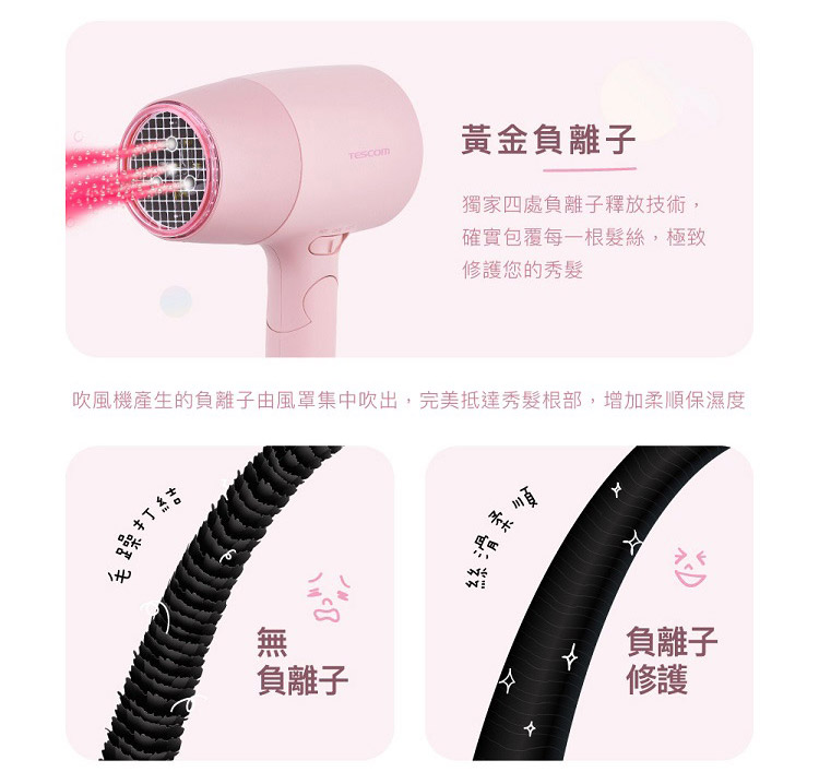 吹風機產生的負離子由風罩集中吹出,完美抵達秀髮根部,增加柔順保濕度