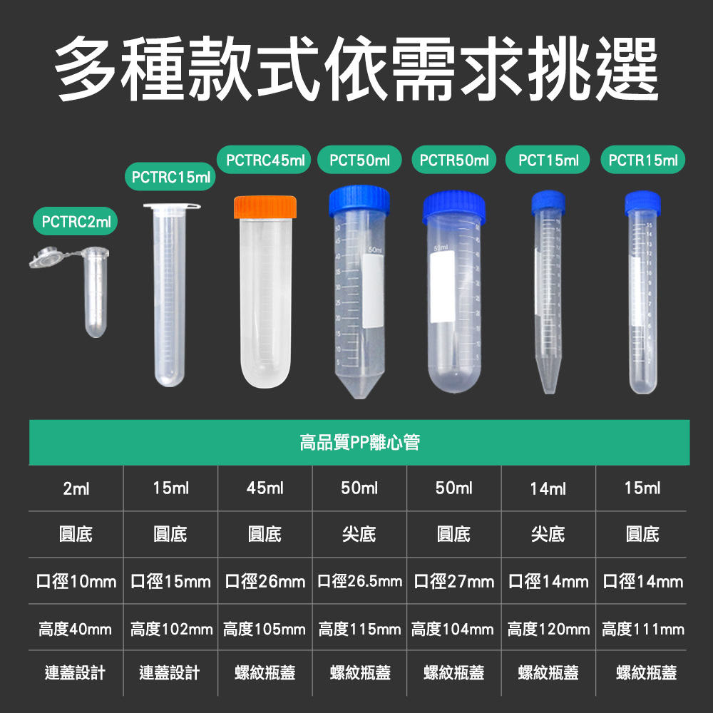 口徑10mm 口徑15mm 口徑26mm 口徑26.5mm 口徑27mm 口徑14mm 口徑14mm