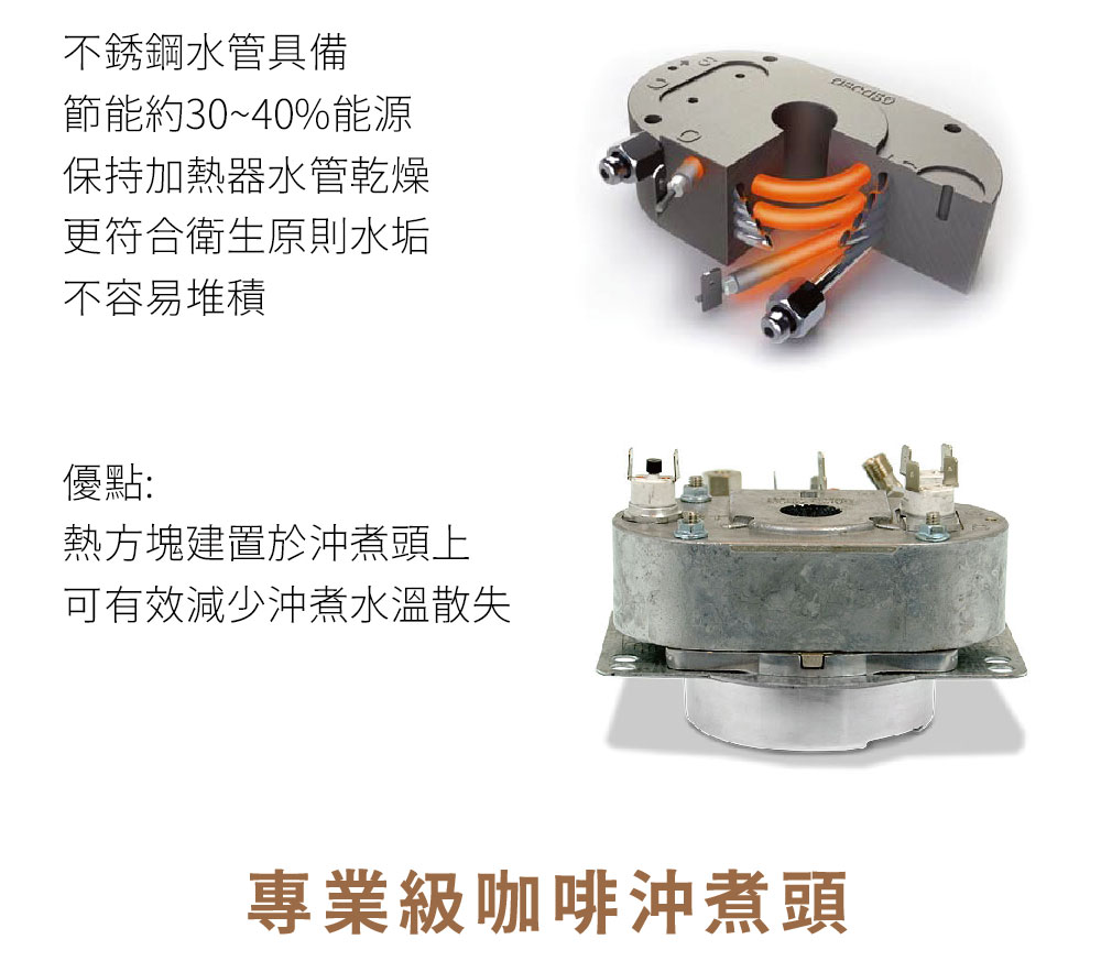 可有效減少沖煮水溫散失