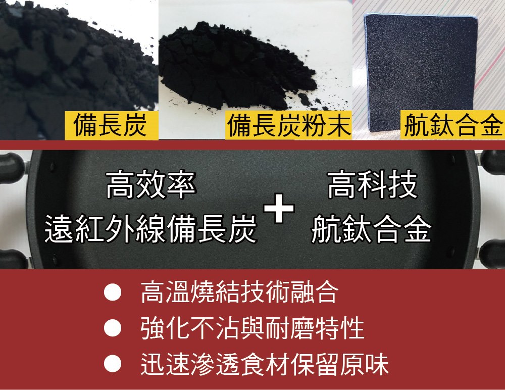 備長炭粉末 航鈦合金