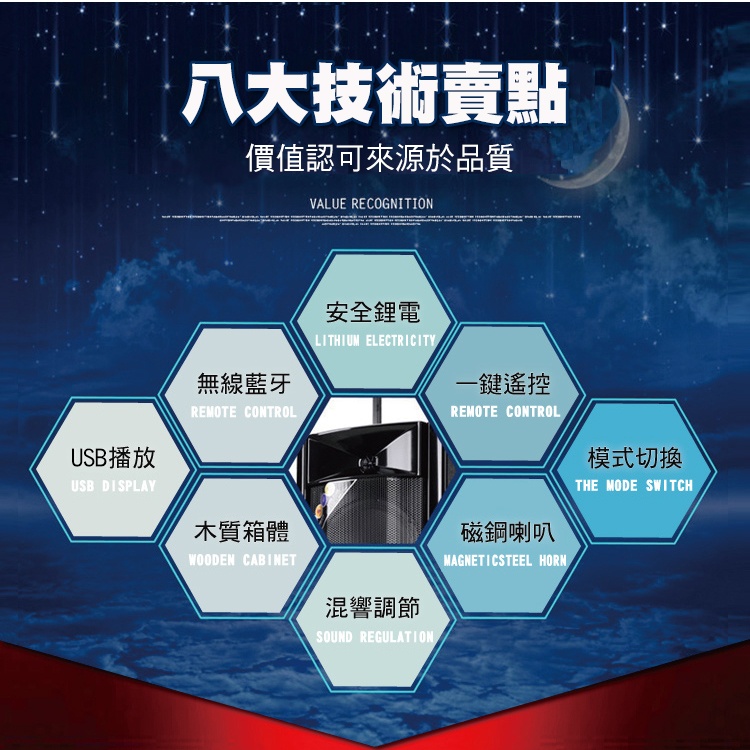價值認可來源於品質