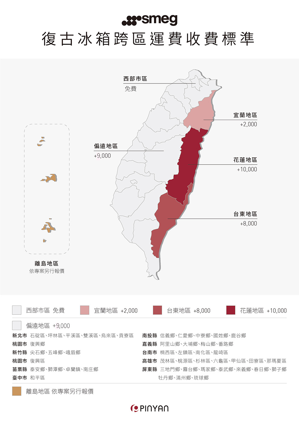 SMEG義大利 FAB5RPG3TW - 詳情1