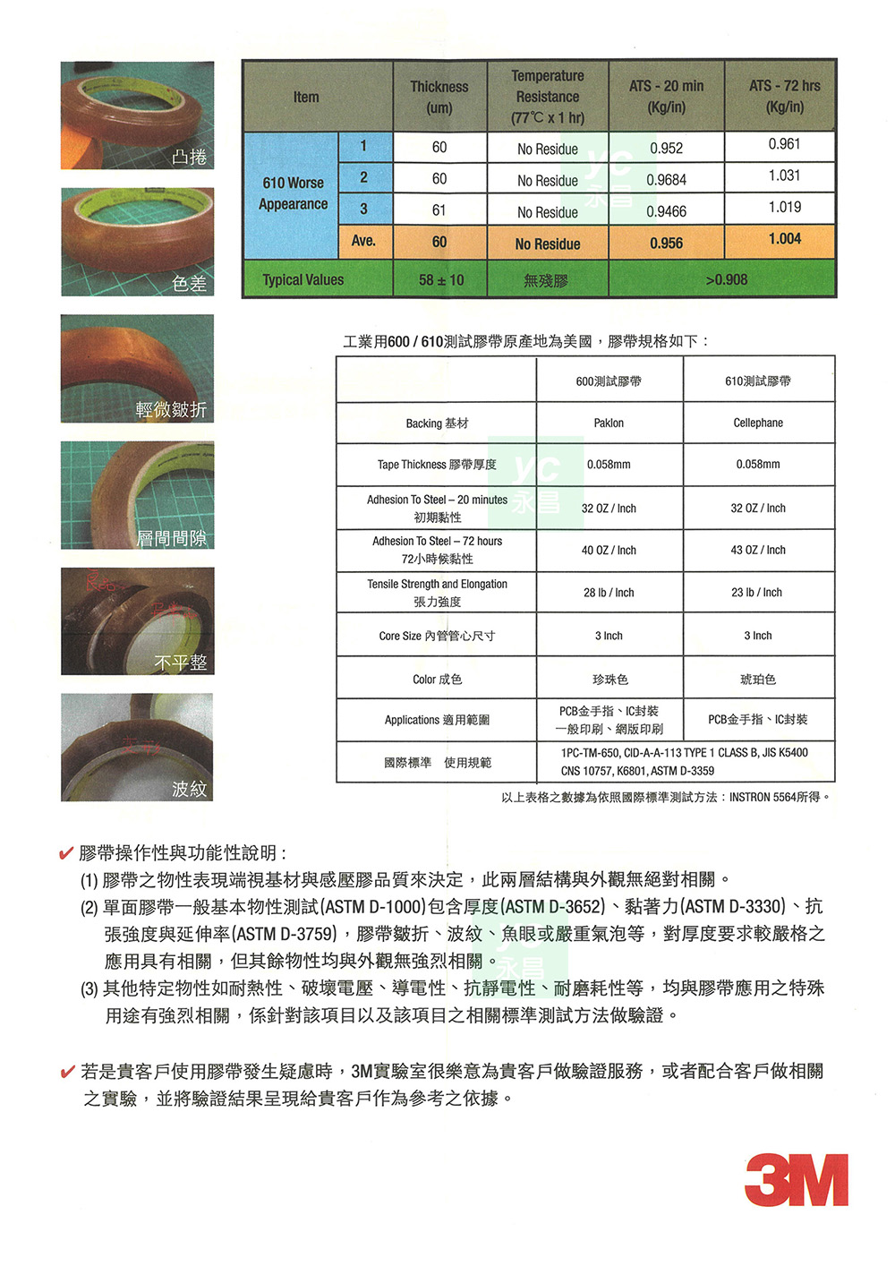 2 單面膠帶一般基本物性測試ASTM D1000包含厚度ASTM D3652、黏著力ASTM D3330、抗