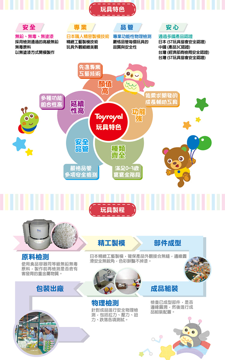 日本精緻工藝製模,確保產品外觀接合無縫,邊緣圆