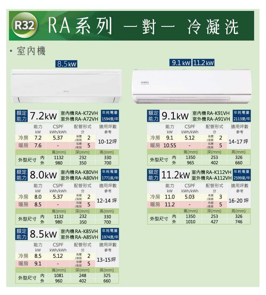 NEOKA新禾 RA-K41VH - 詳情8