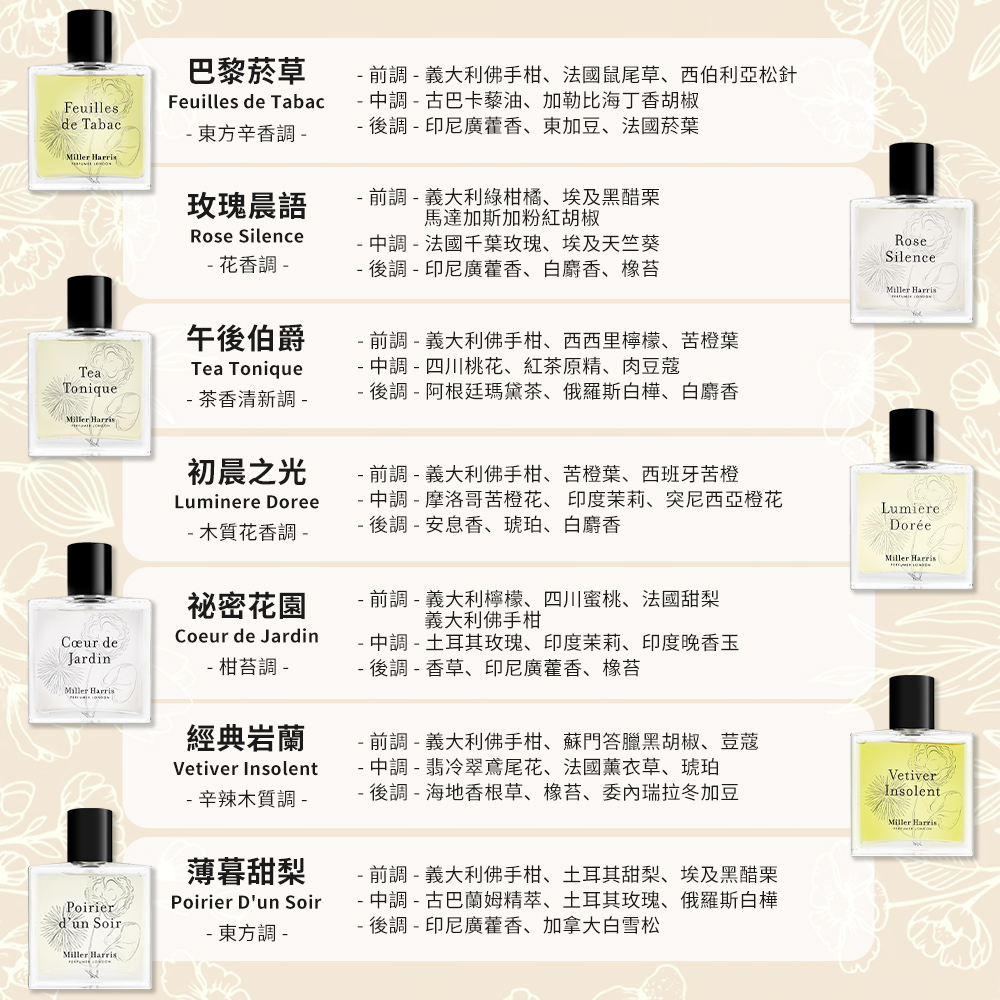 中調  摩洛哥苦橙花、 印度茉莉、突尼西亞橙花