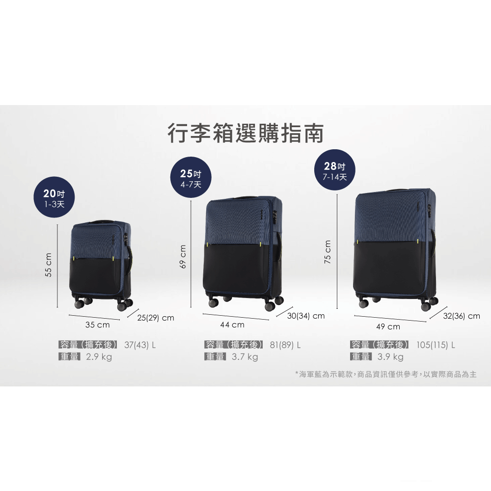 æµ·è»èçºç¤ºç¯æ¬¾,ååè³è¨åä¾åè,ä»¥å¯¦éååçºä¸»