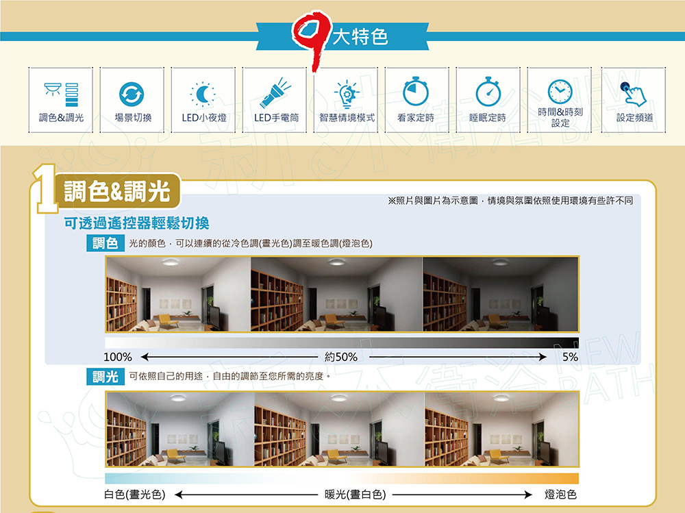 調色光的顏色,可以連續的從冷色調晝光色調至暖色調燈泡色