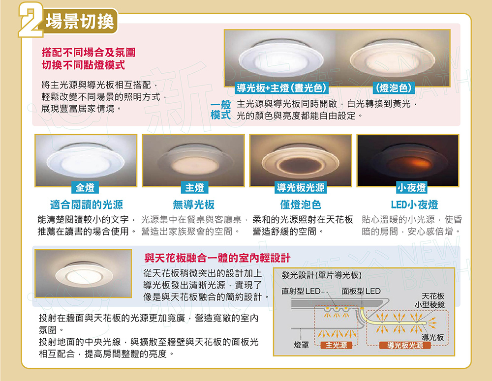 能清楚閱讀較小的文字, 光源集中在餐桌與客廳桌,柔和的光源照射在天花板貼心溫暖的小光源,使昏