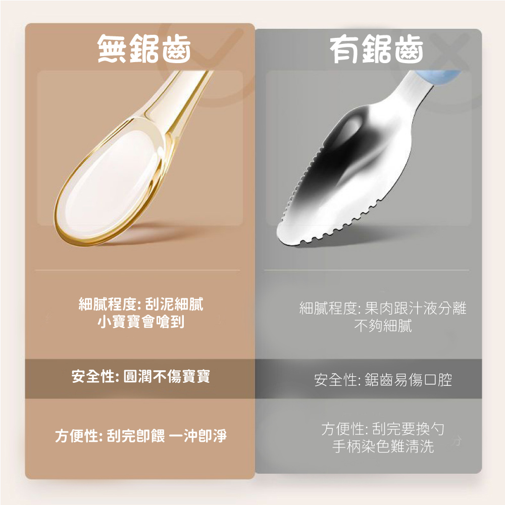 方便性 刮完卽餵 一沖卽淨