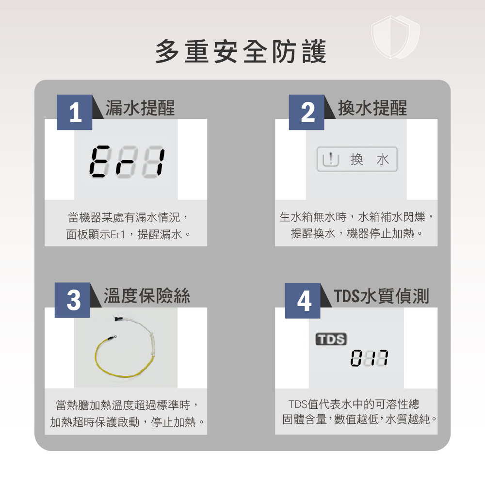 元山 YS-8103RWT - 詳情5