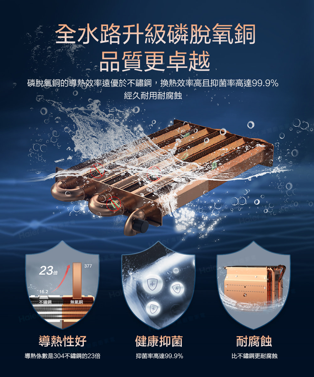 磷脫氧銅的導熱效率遠優於不鏽鋼,換熱效率高且抑菌率高達99.9%