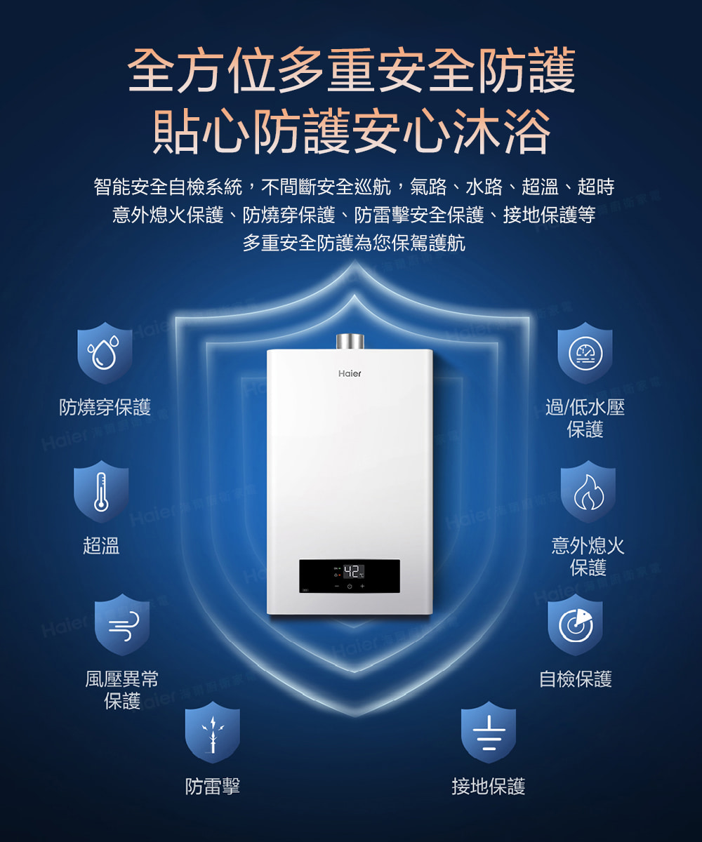 智能安全自檢系統,不間斷安全巡航,氣路、水路、超溫、超時