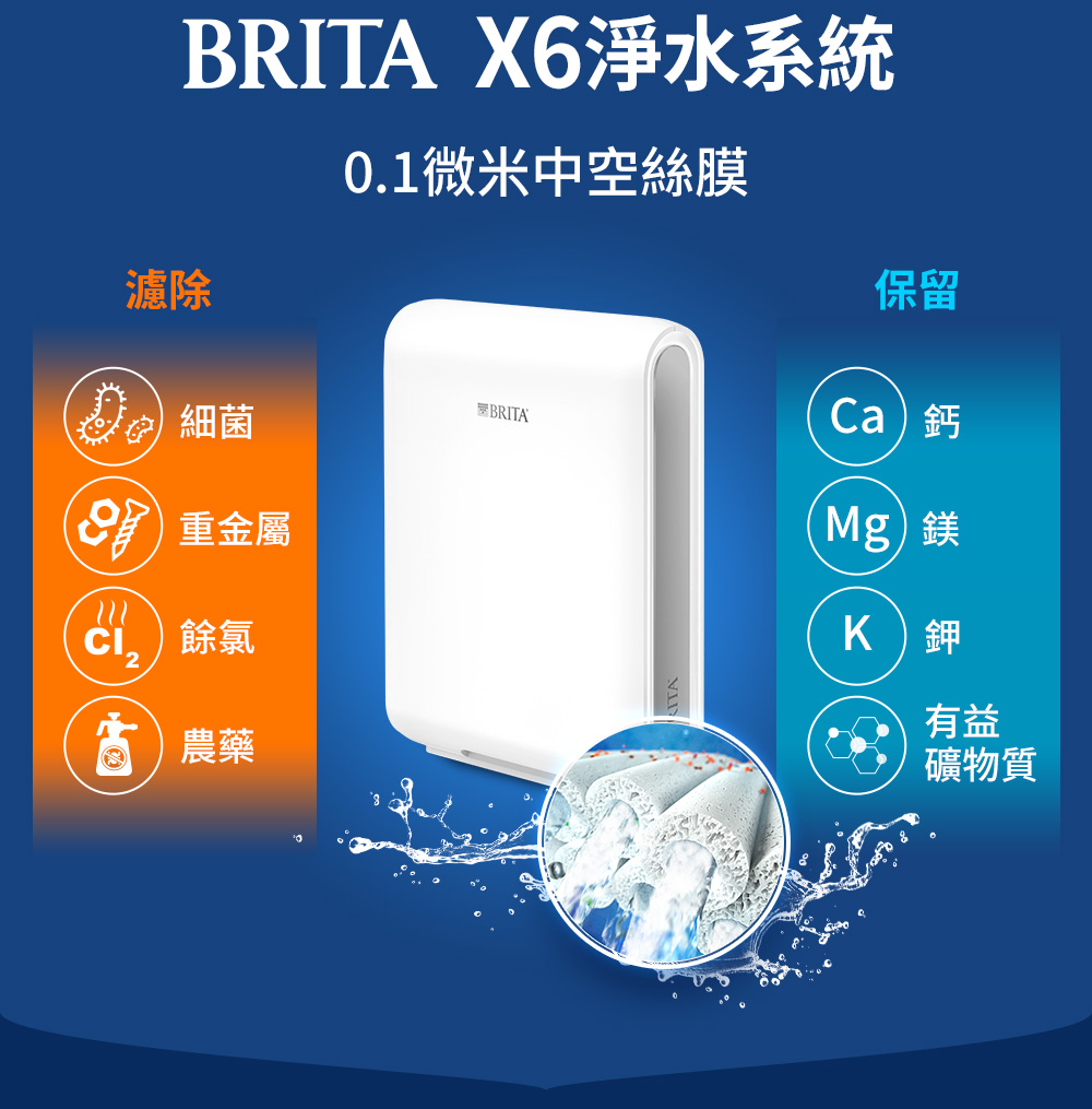BRITA X6淨水系統