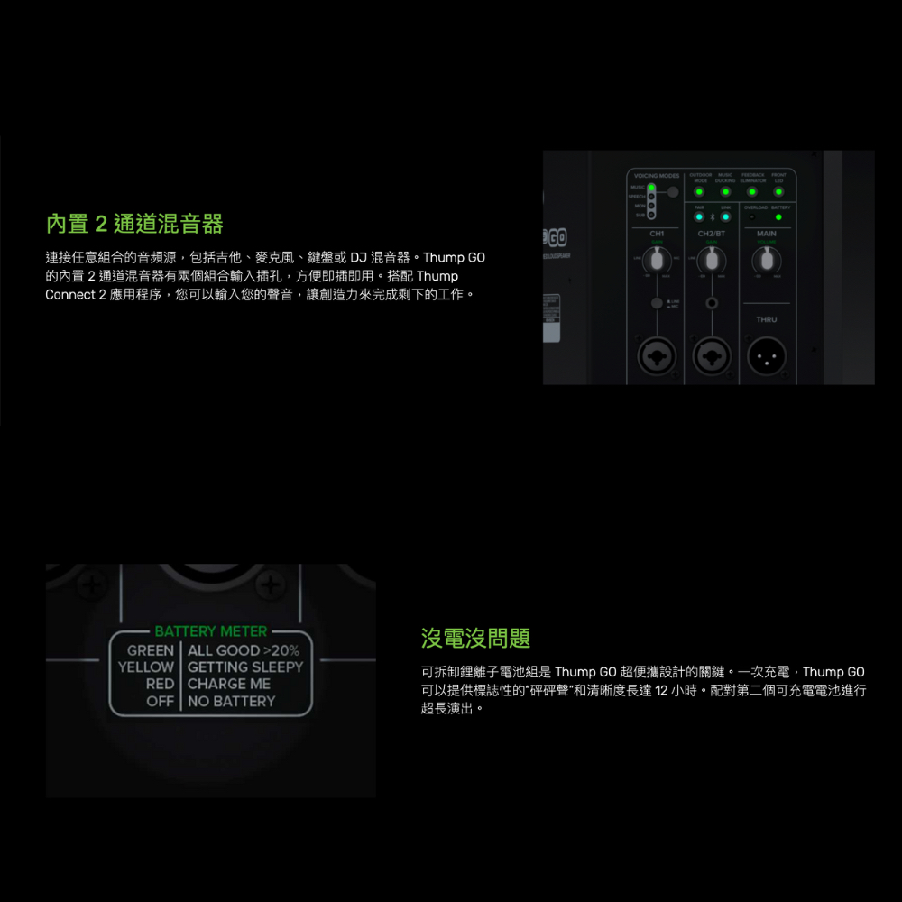 可拆卸鋰離子電池組是 Thump GO 超便攜設計的關鍵。一次充電,Thump GO