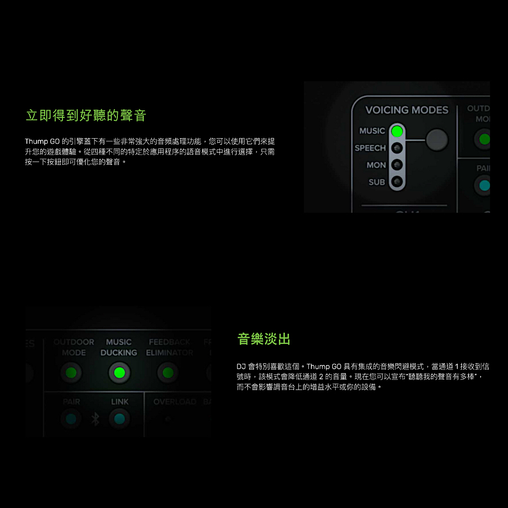 DJ 會特別喜歡這個。Thump GO 具有集成的音樂閃避模式,當通道1接收到信