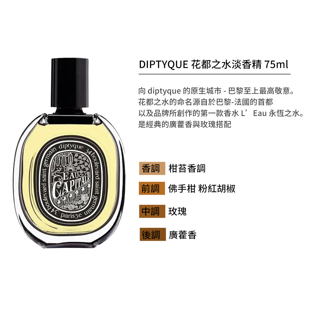 向 diptyque 的原生城市巴黎至上最高敬意。
