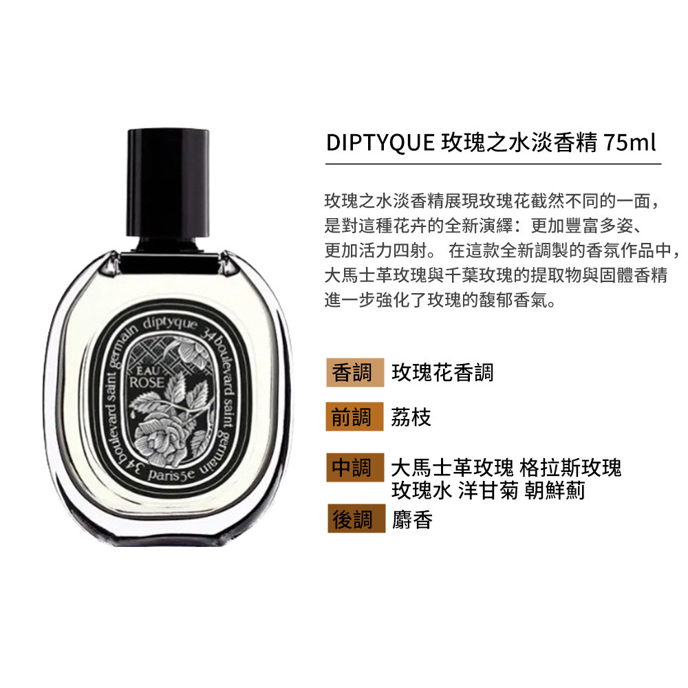 更加活力四射。 在這款全新調製的香氛作品中,