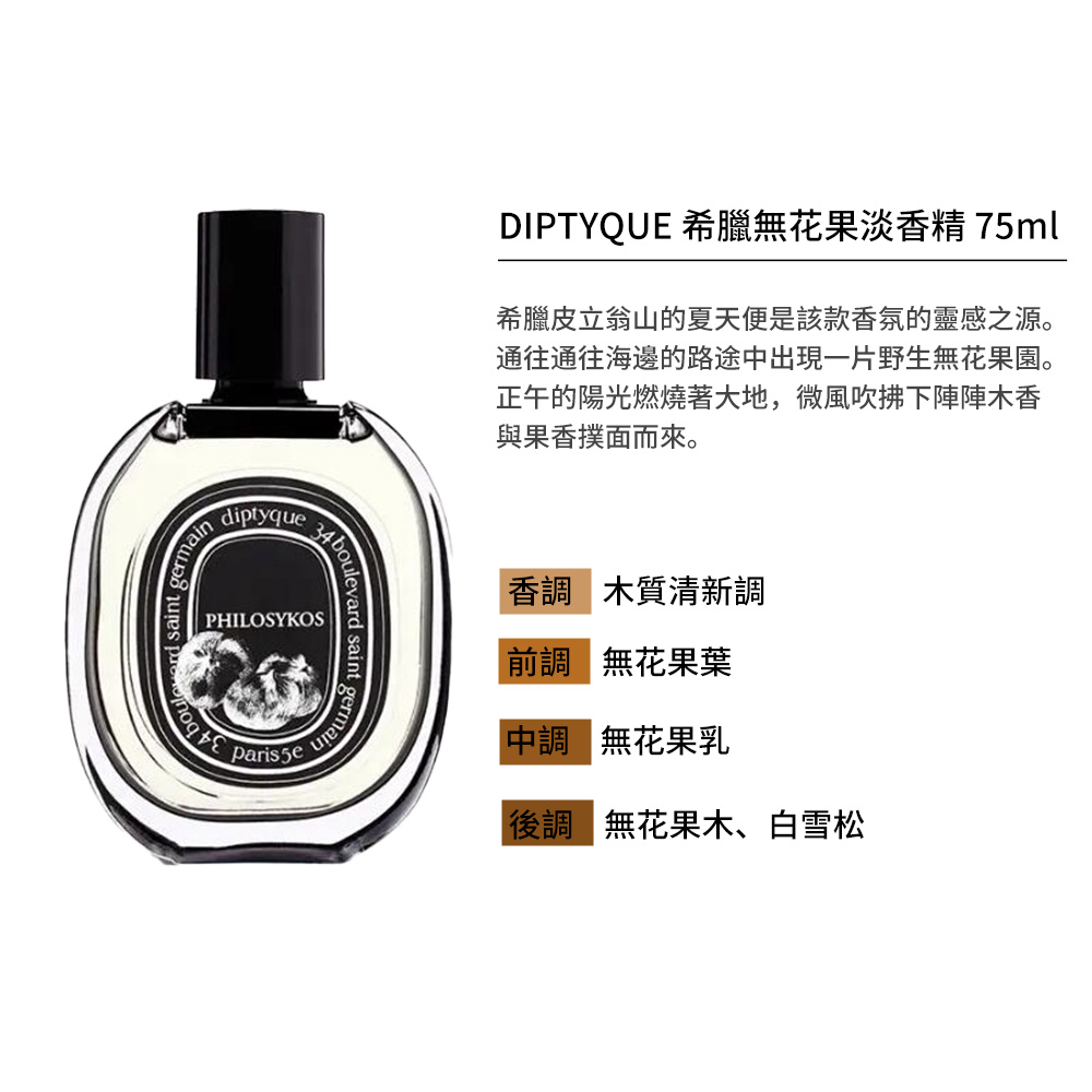 DIPTYQUE 希臘無花果淡香精75ml
