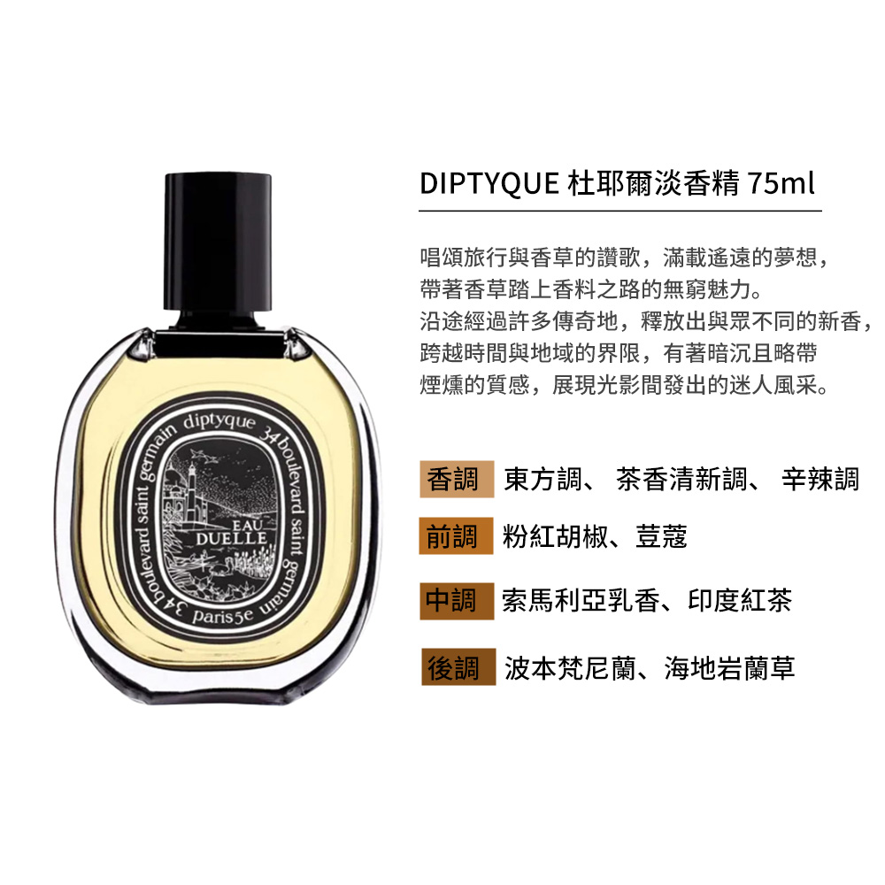 沿途經過許多傳奇地,釋放出與眾不同的新香,