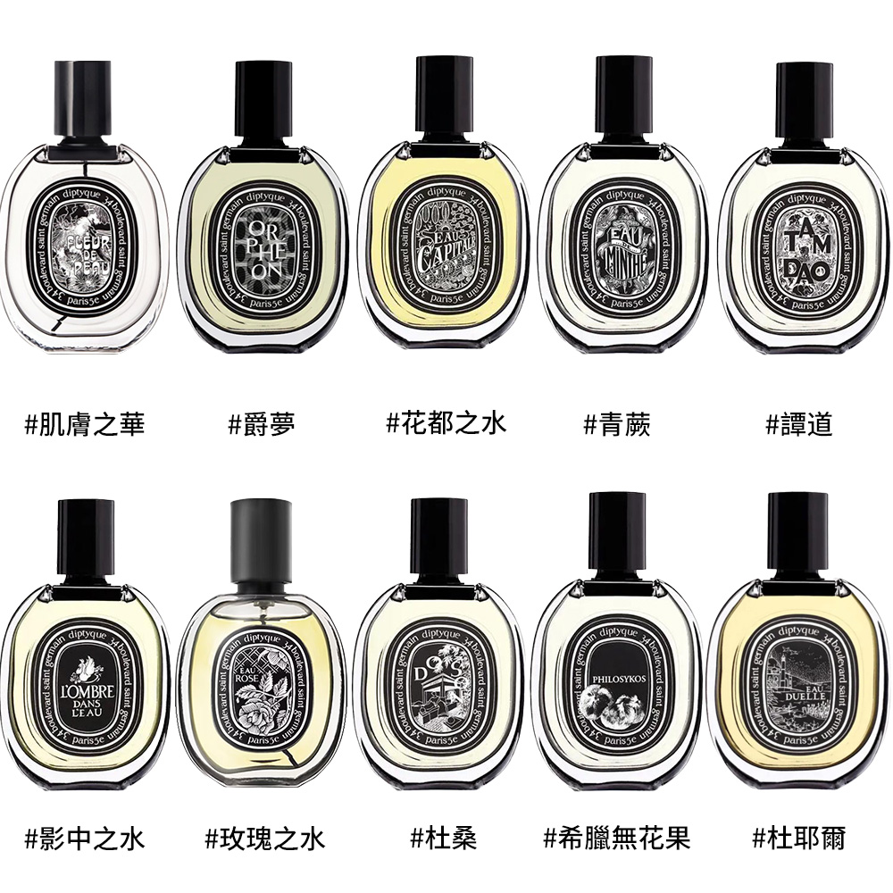影中之水 玫瑰之水