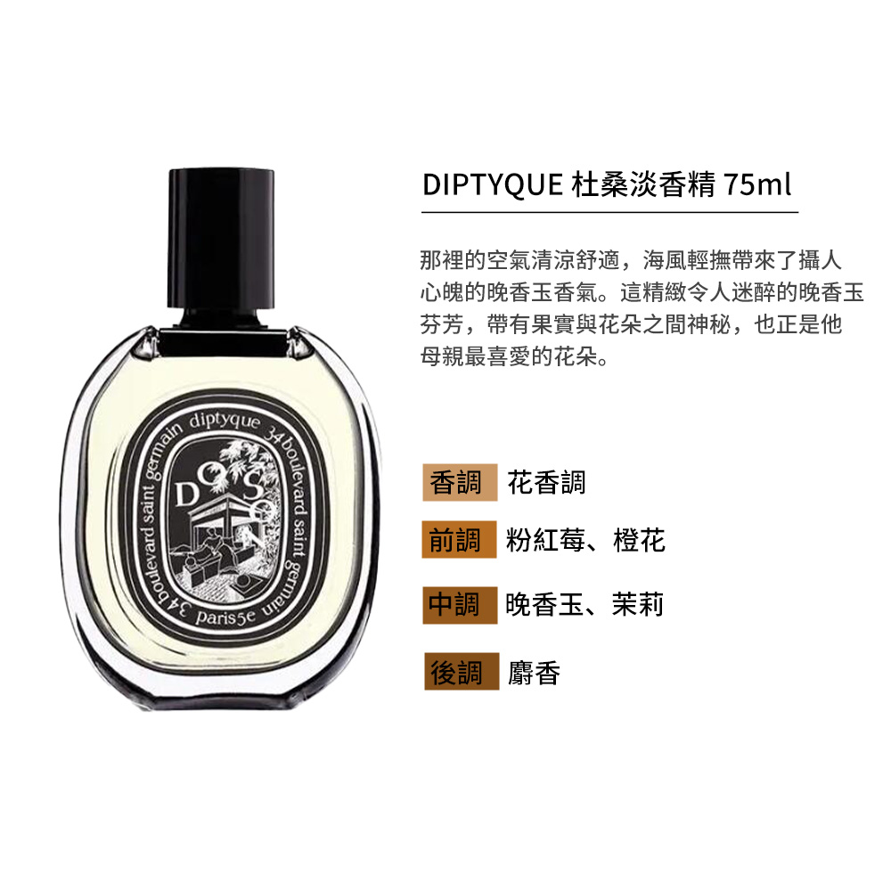 心魄的晚香玉香氣。這精緻令人迷醉的晚香玉