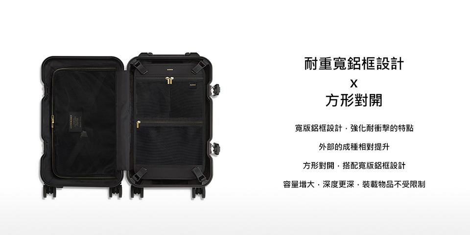 å®¹éå¢å¤§,æ·±åº¦æ´æ·±,è£è¼ç©åä¸åéå¶