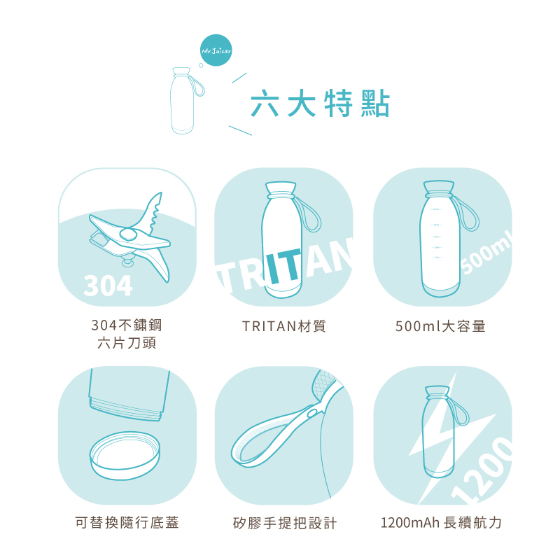 1200mAh 長續航力