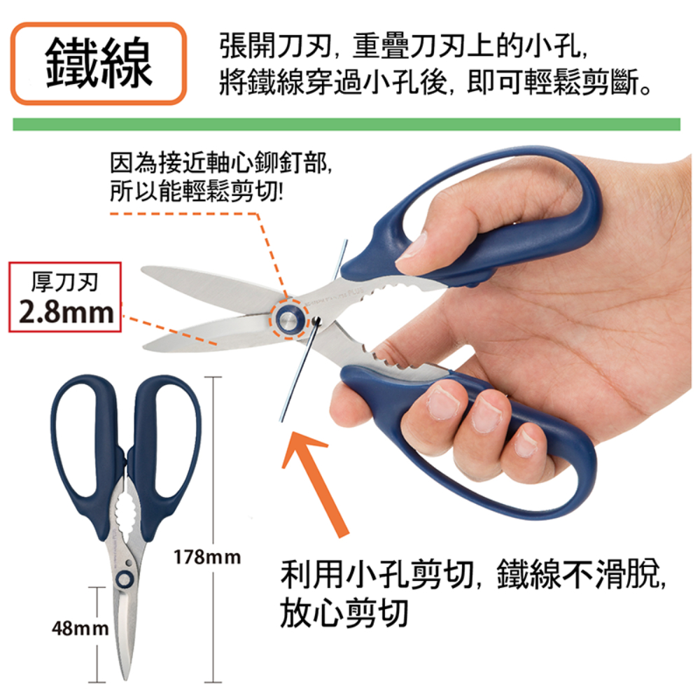 將鐵線穿過小孔後, 即可輕鬆剪斷。