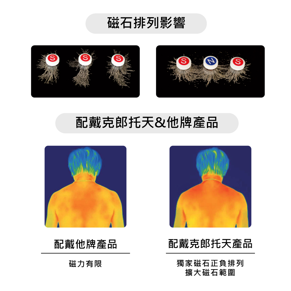 éæ´åéæå¤©ä»çç¢å