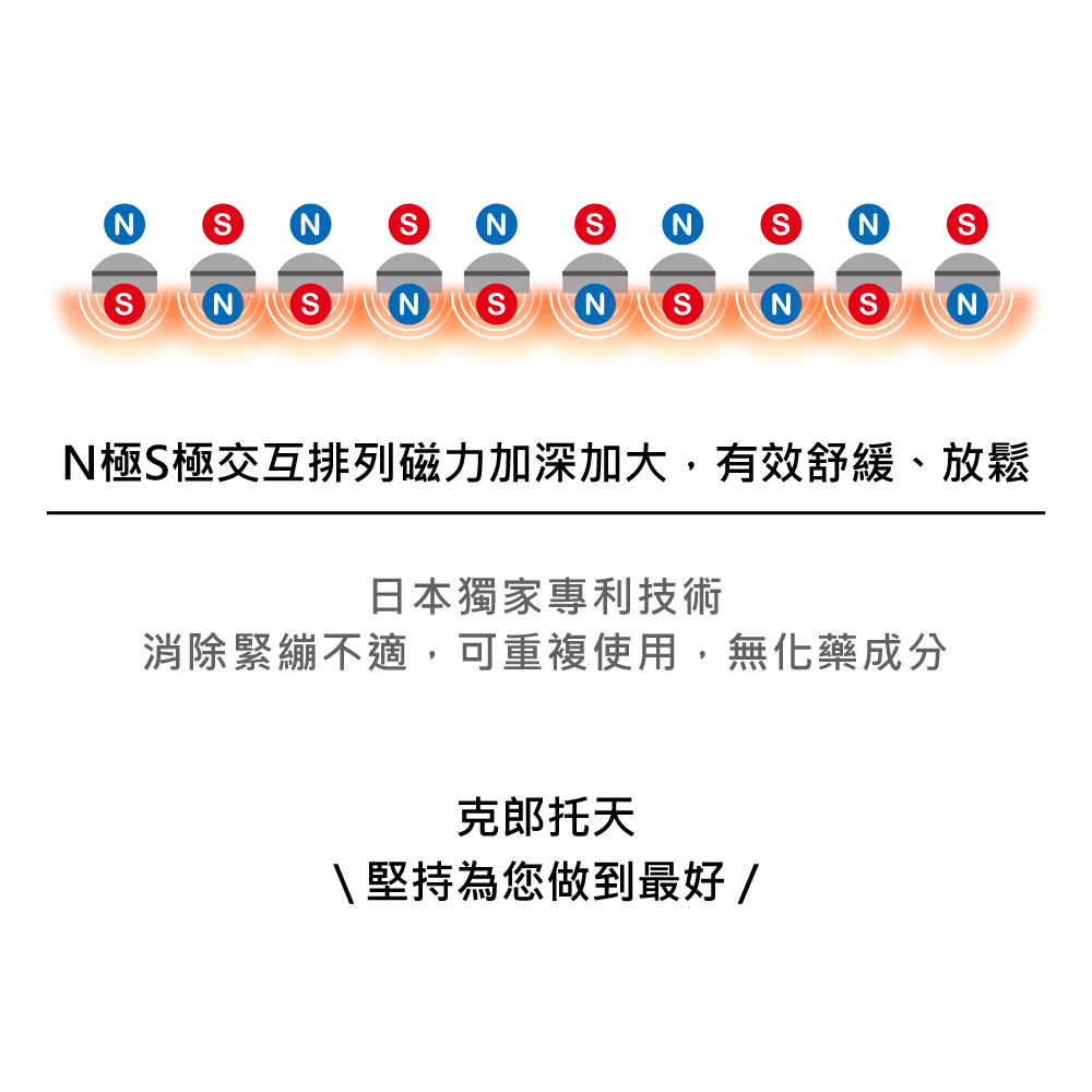 åéæå¤© å æçºæ¨åå°æå¥½ Næ¥µSæ¥µäº¤äºæåç£åå æ·±å å¤§,ææèç·©ãæ¾é¬ æ¥æ¬ç¨å®¶å°å©æè¡ æ¶é¤ç·ç¹ä¸é©,å¯éè¤ä½¿ç¨,ç¡åè¥æå 