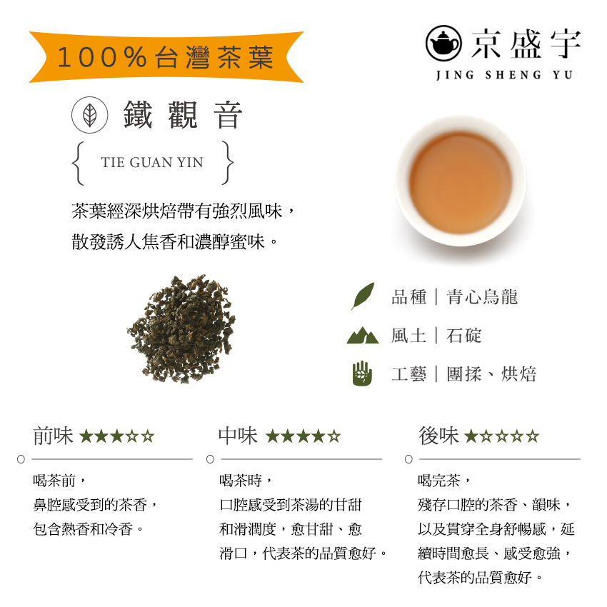 茶葉經深烘焙帶有強烈風味,