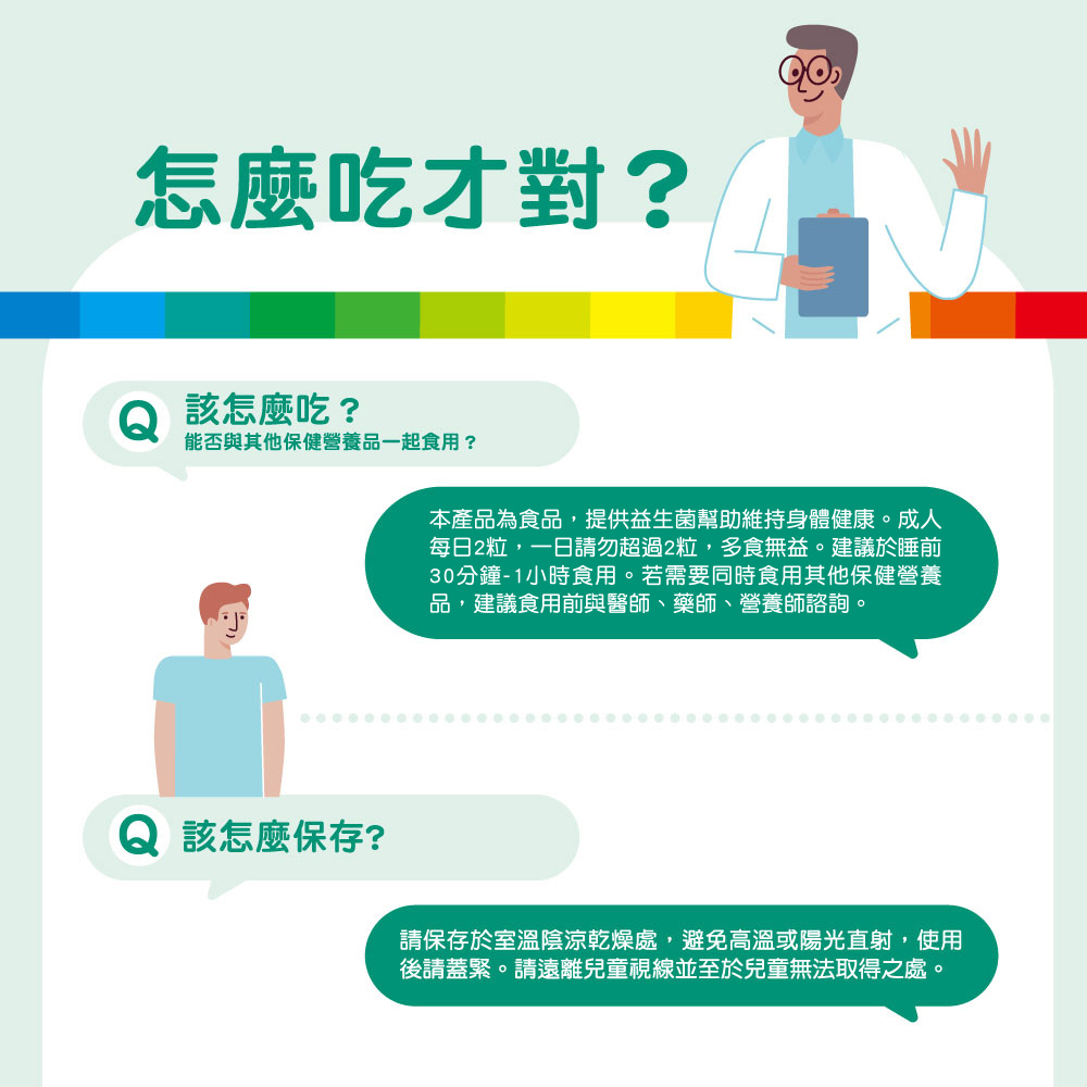 每日2粒,一日請勿超過2粒,多食無益。建議於睡前